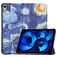 Mobigear Tri-Fold iPad 10 (2022) Etui z klapką - Starry Sky
