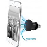 Car phone holders Magnetic