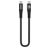Kabel Mobilize Strong Nylon USB-C na USB-C 0,2 m - Černá