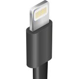 Cables Lightning