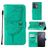 Mobigear Butterfly OPPO Reno 8 5G Etui z klapką typu portfel - Zielony